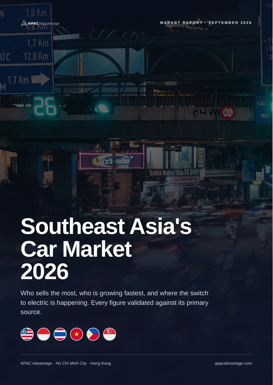 Cover of the APAC Advantage report Southeast Asia's Car Market 2026